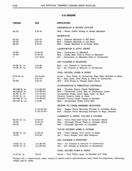 1964 Pontiac Tempest Shop Manual_Page_210.jpg
